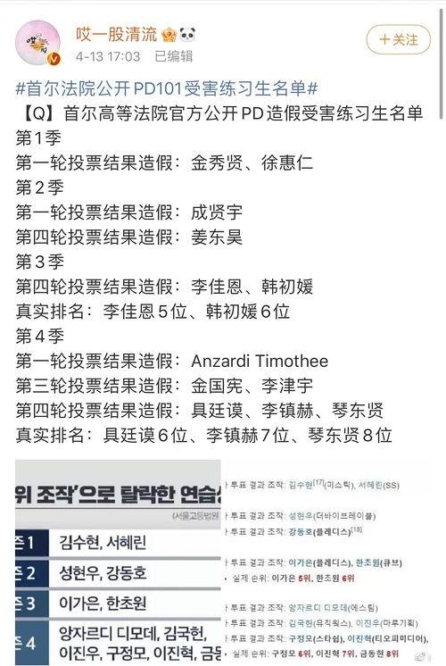 214吃瓜合集,揭秘娱乐圈幕后真相